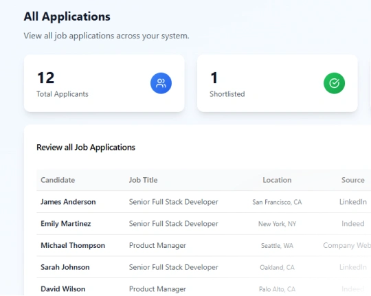Synclo vs SAP comparison — SAP 2