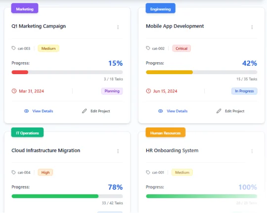 Synclo vs Jira comparison — Jira 3
