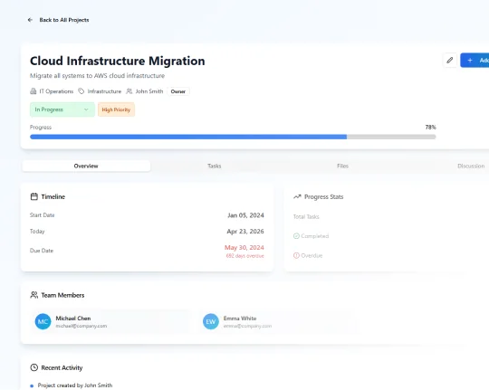 Synclo vs Bamboohr comparison — Looks 3
