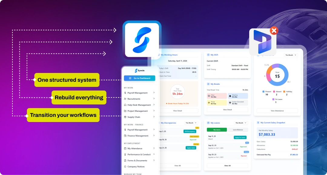 Synclo vs Microsoft Dynamics 365 comparison — Microsoft 5