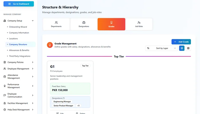 Human resource management screenshot 4
