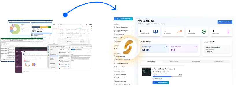 Learning management call to action