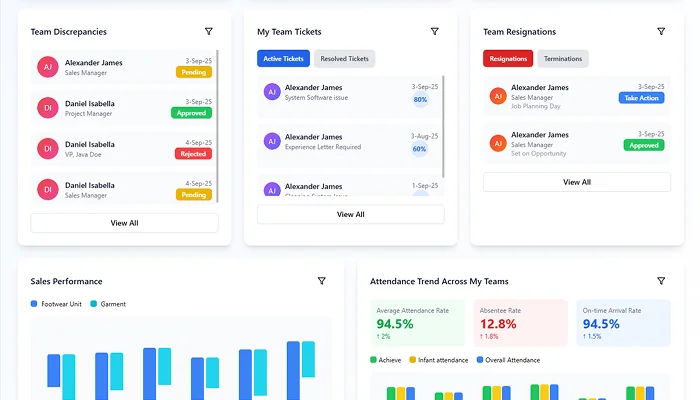 Employee management screenshot 8