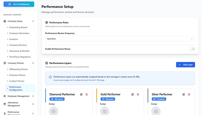 Performance management screenshot 1