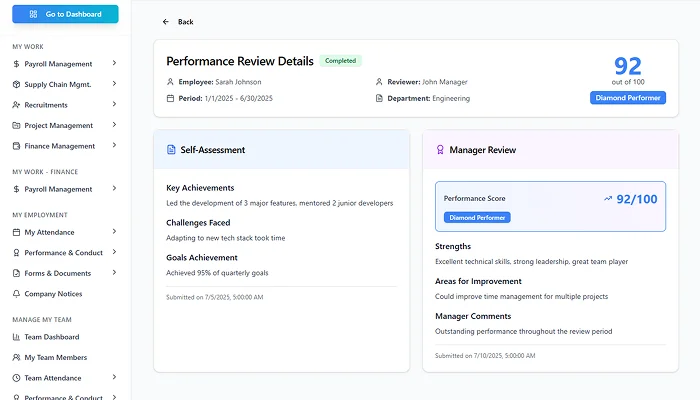 Performance management screenshot 7