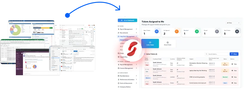 Helpdesk and ticketing call to action