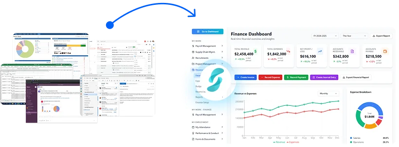 Finance and accounting call to action