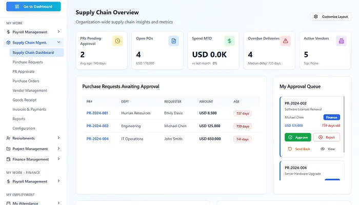 Supply chain management screenshot 1