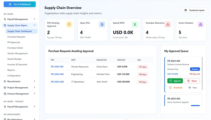 Supply chain management screenshot 2