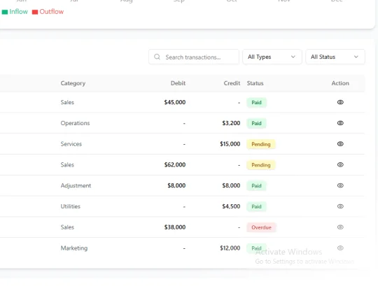 Synclo vs Quickbooks comparison — Quick 2