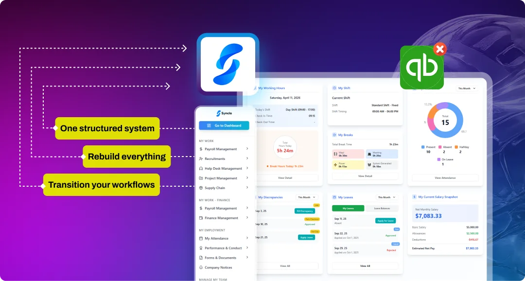 Synclo vs Quickbooks comparison — Quick 5