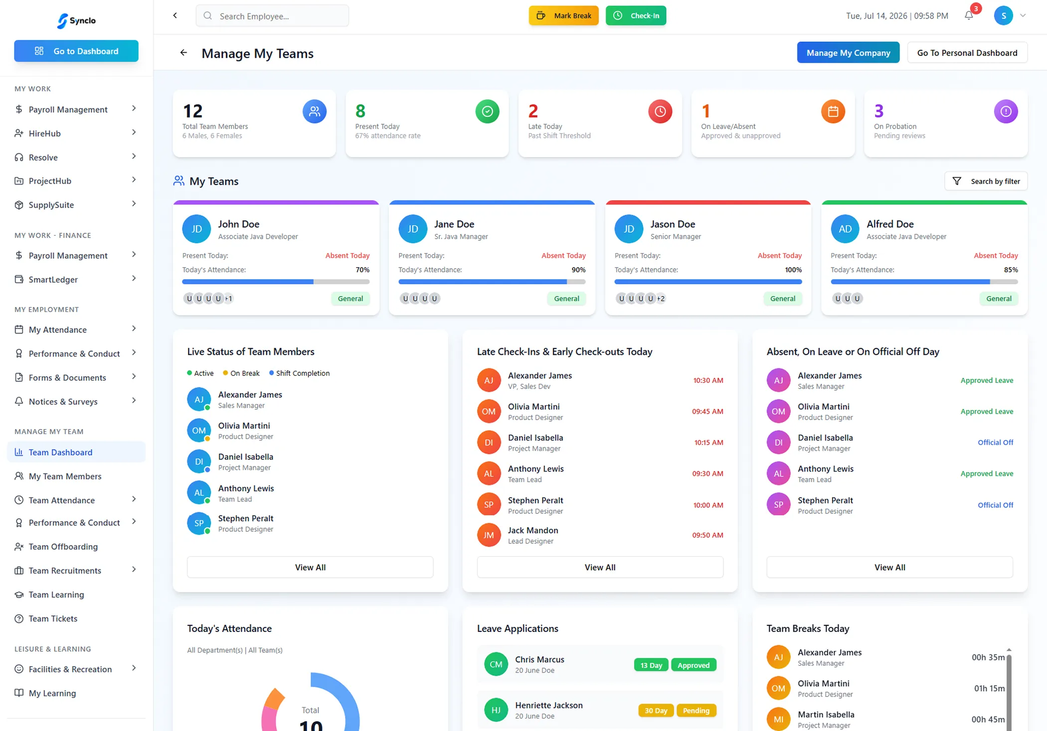 PeopleManager HR dashboard
