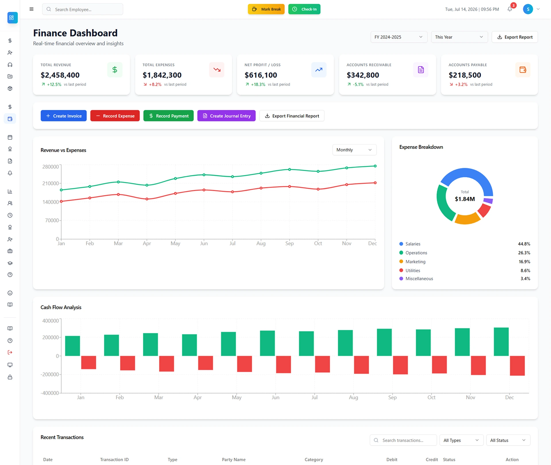 Finance and accounting dashboard